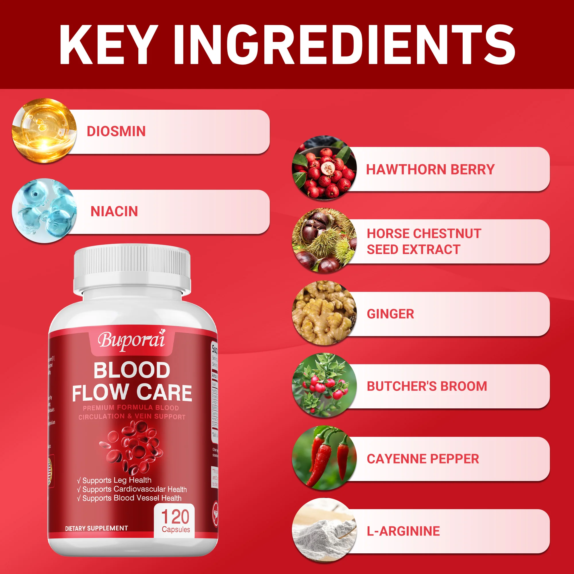Blood Flow Care - Improves Cir - огляд і ціна Pre Workout Supplement