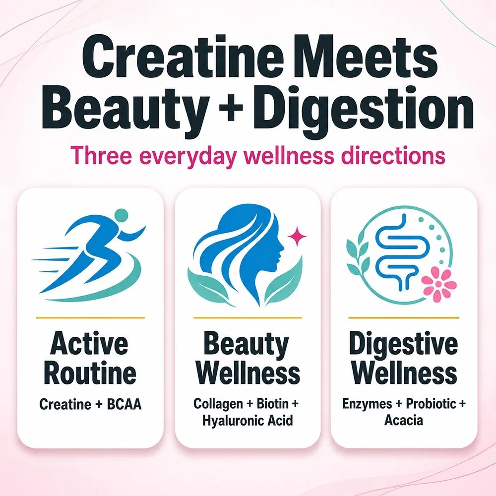 Creatine Monohydrate Capsules  - огляд і ціна Nutrition Workout