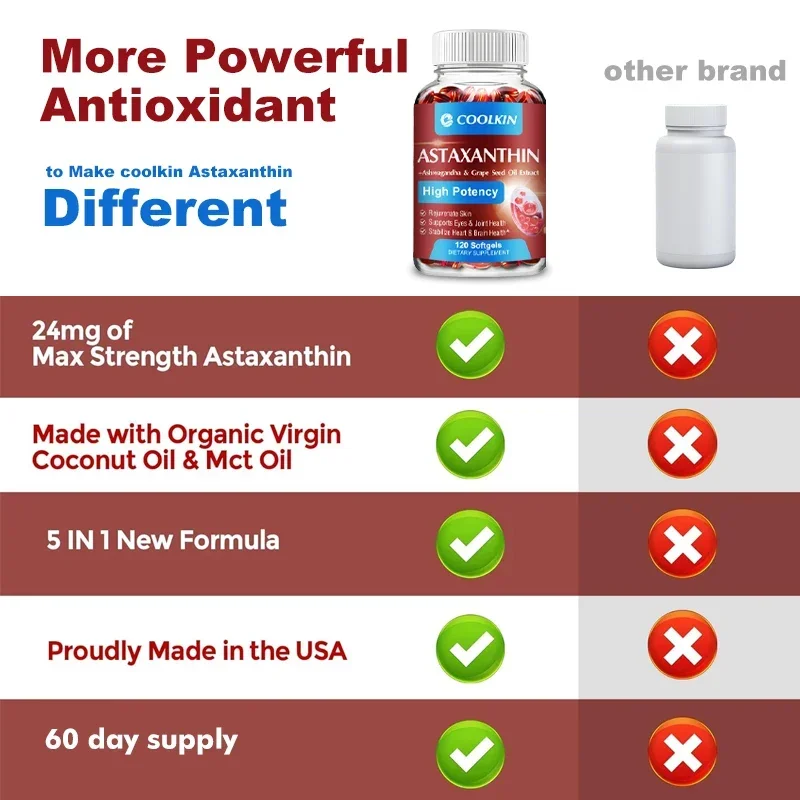 Astaxanthin - Promotes Cardiov - огляд і ціна Pre Workout Supplement